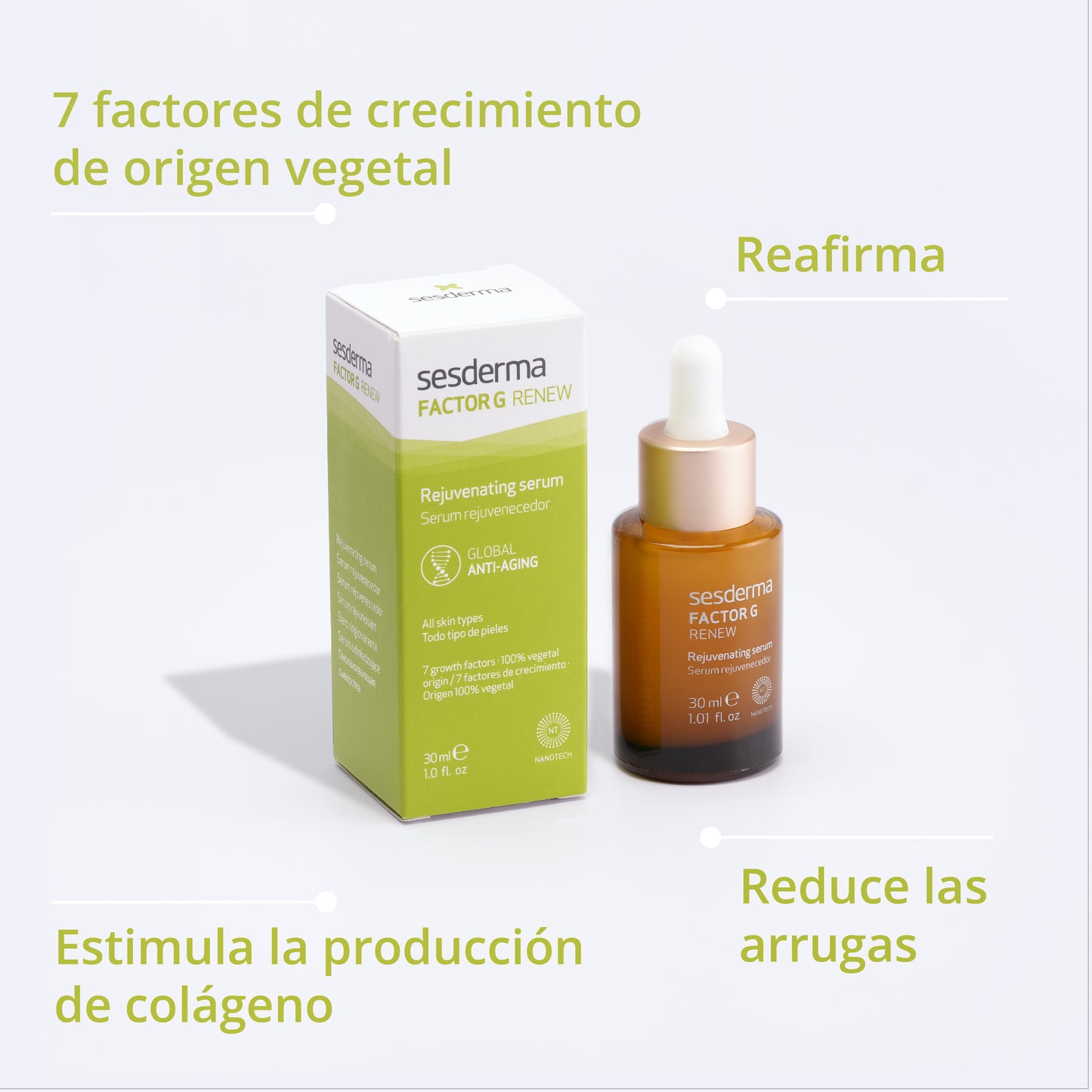 FACTOR G RENEW Facial Serum